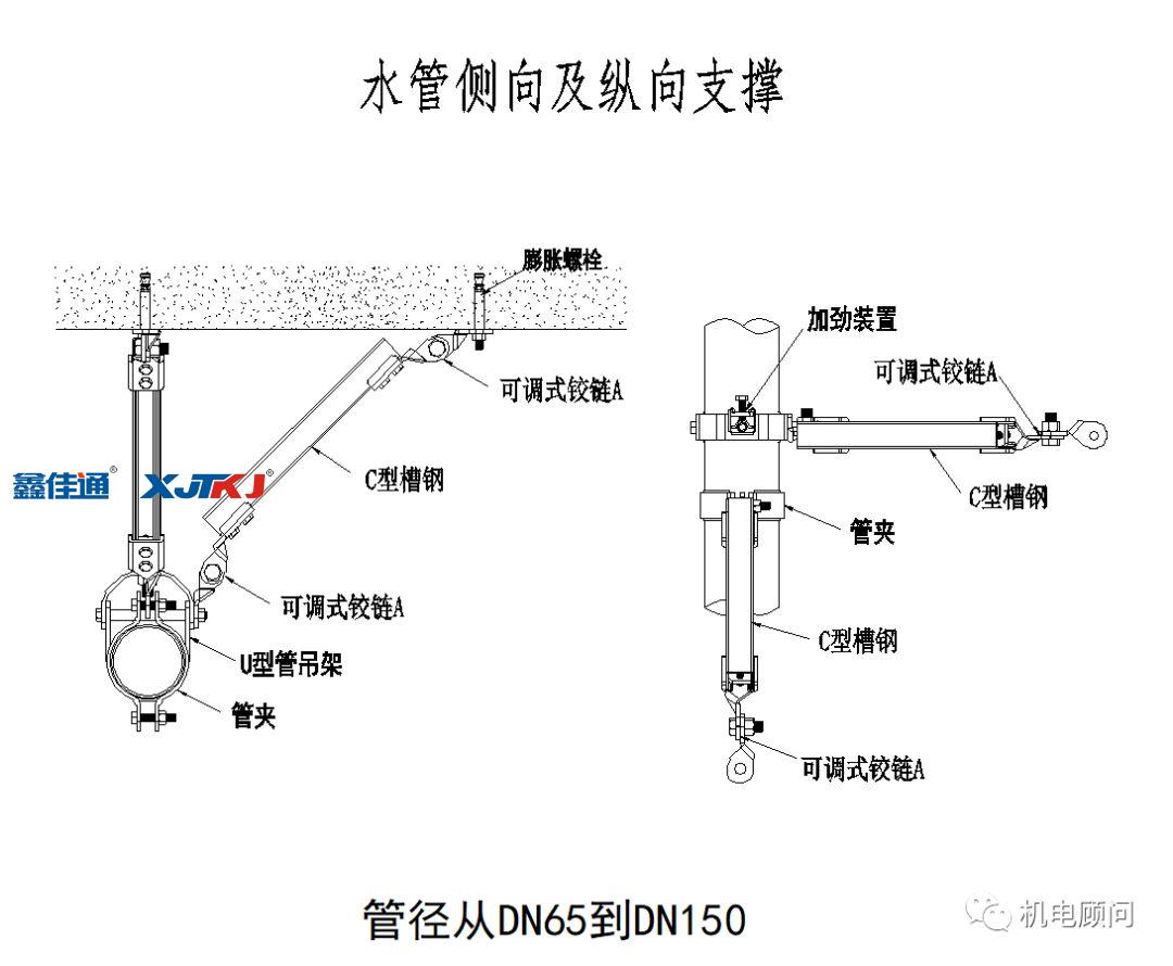 給排水側向抗震支架大樣圖