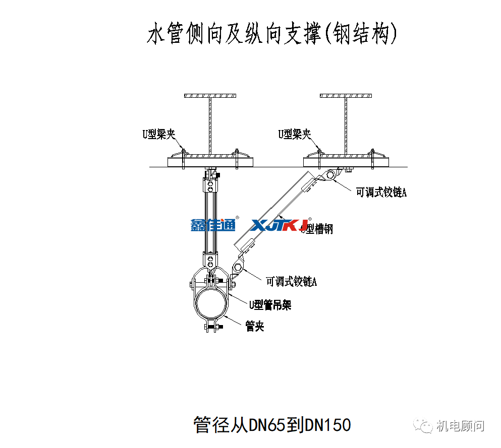給排水側向抗震支架（鋼結構）大樣圖